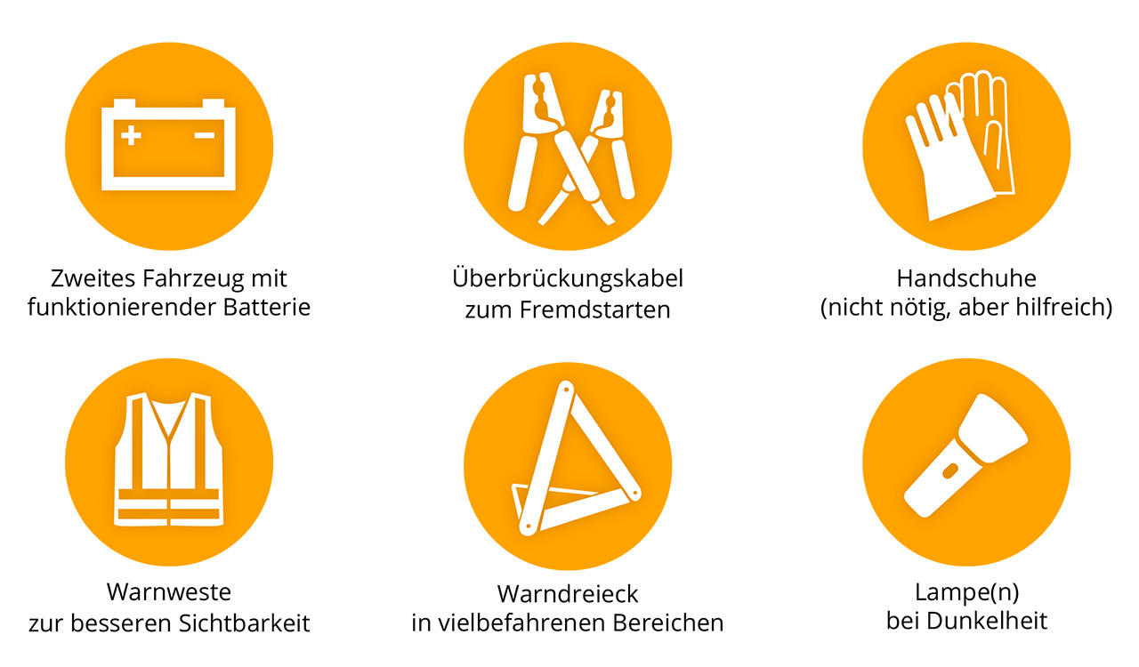 Batterie überbrücken - was braucht man dafür?