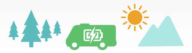 E-Mobilität im Reisemobil - Chancen, Ansätze, Herausforderungen 6 eCamper 6 2