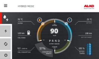 E-Mobilität im Reisemobil - Chancen, Ansätze, Herausforderungen 10 AL-KO Hybrid Power Chassis - Hybrid Mode