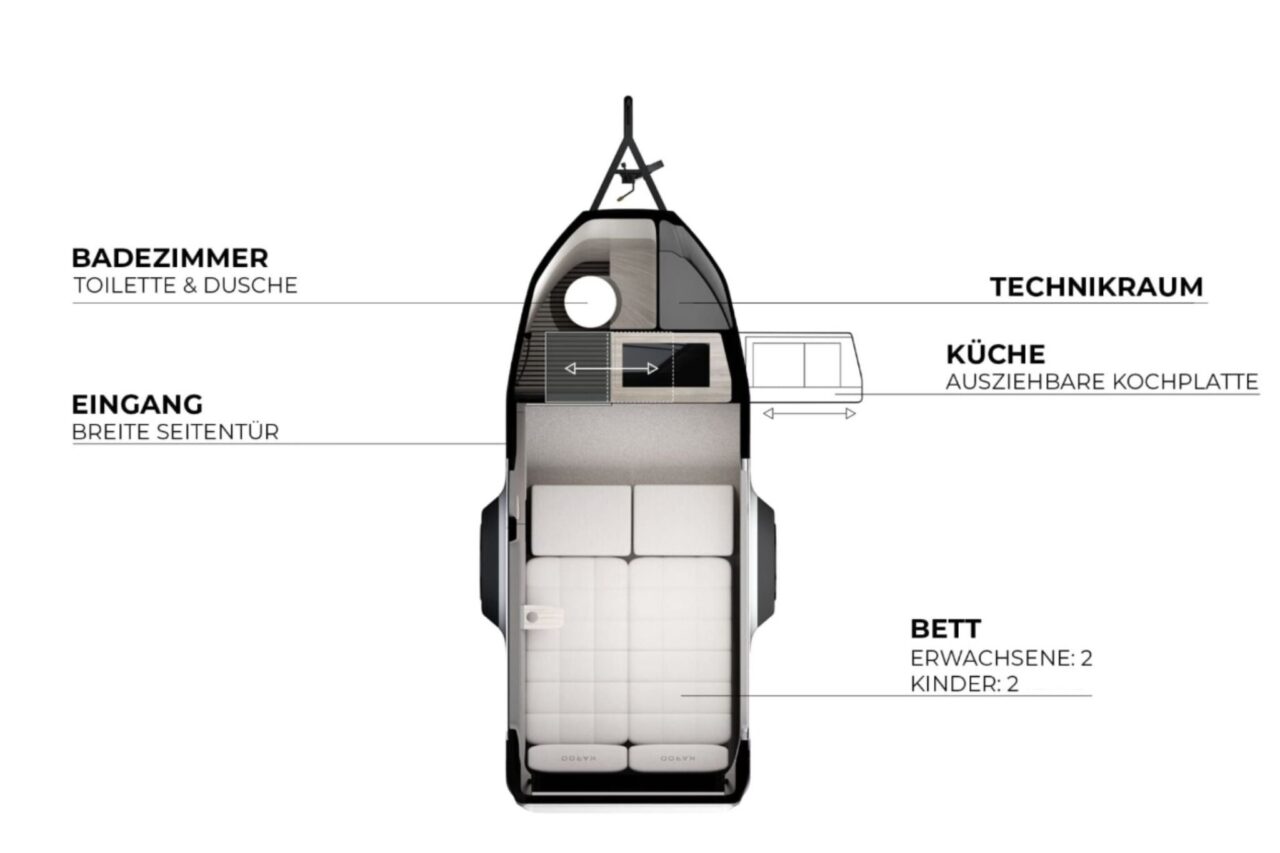 karoo adventure camper querschnitt