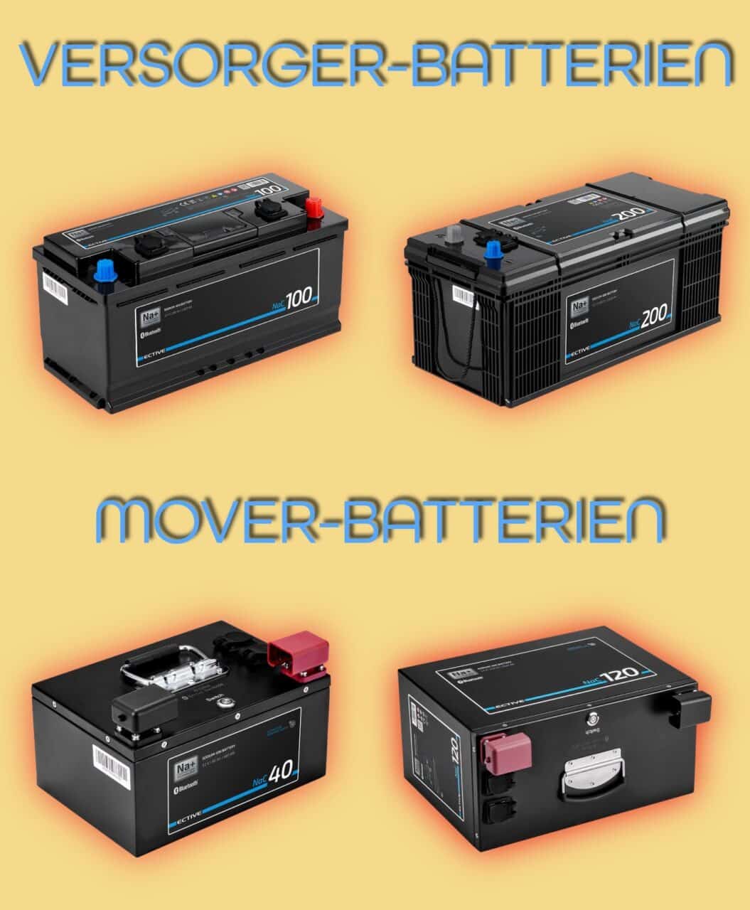 batterium ective uebersicht